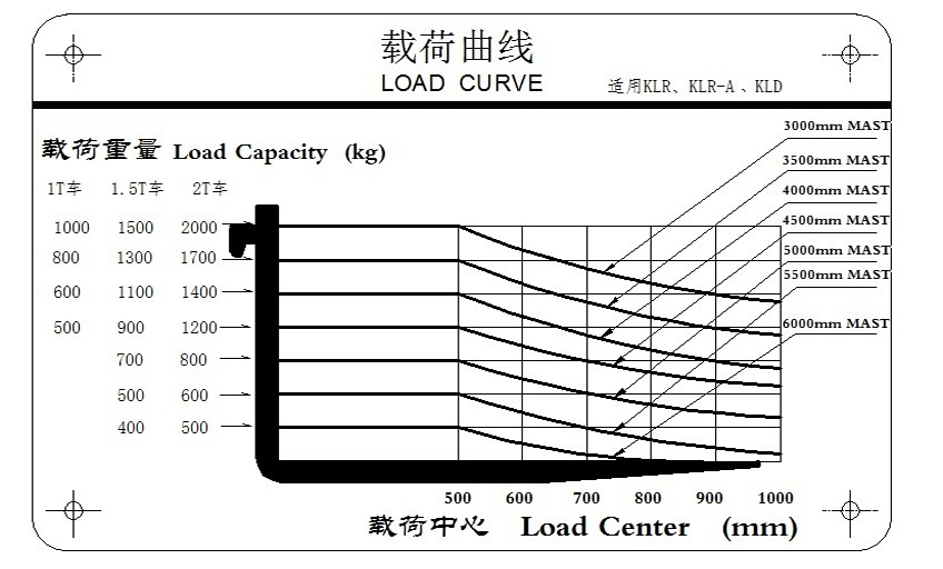 ȫ늄ӶѶ�C�d������